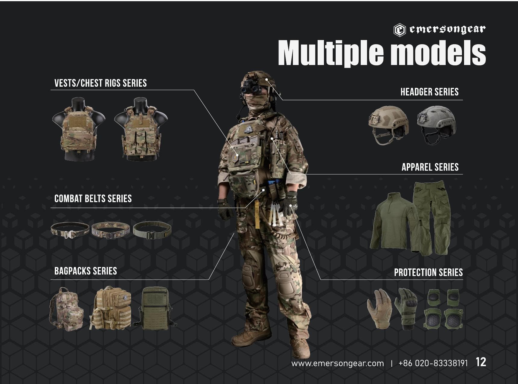 Emersongear tactical product system